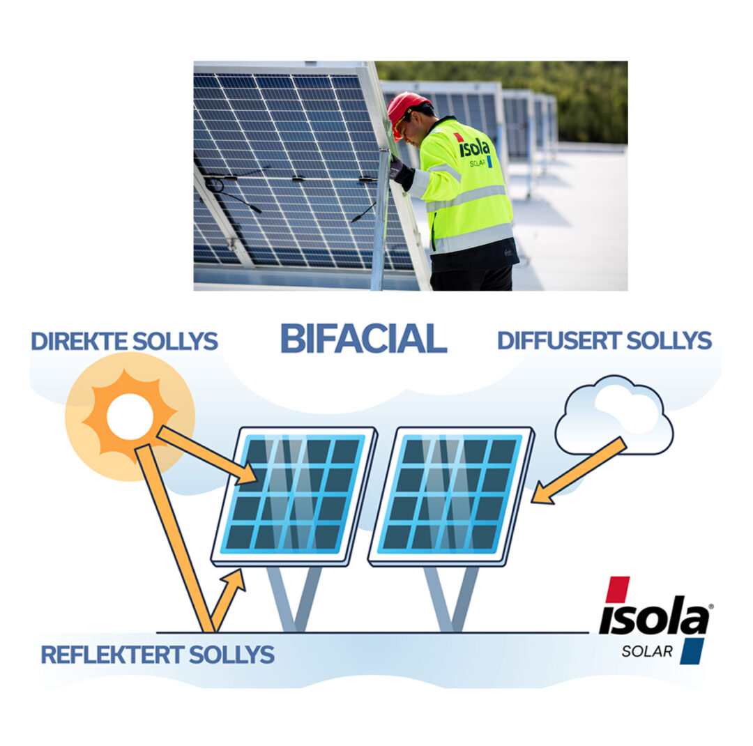 bifacial solcellesystemer isola solar bærekraft fornybar